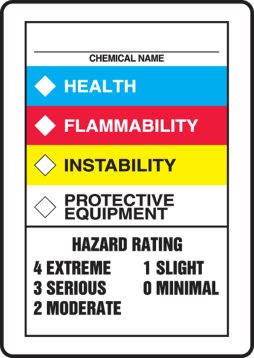 CHEMICAL NAME HEALTH FLAMMABILITY REACTIVITY PROTECTIVE EQUIPMENT HAZARD RATING
