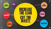 5S Motivational Banner: Increase The Lean - Cut The Waste