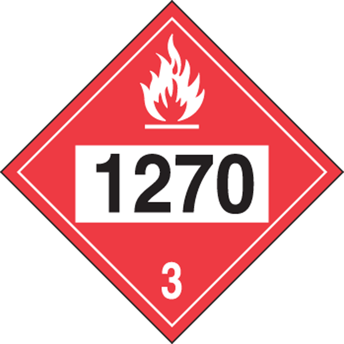 1270 (PETROLEUM OIL) (W/ GRAPHIC)