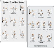 Wallet Card: Standard Crane Hand Signals