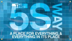 5S Motivational Banner: The 5S Way - A Place For Everything & Everything In Its Place