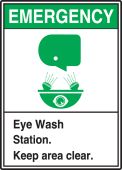 ANSI Safety Sign: Emergency (Graphic) Eye Wash Station - Keep Area Clear