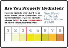 Safety Signs: Are You Properly Hydrated