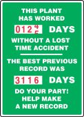 Turn-A-Day Scoreboards: This Plant Has Worked _ Days Without A Lost Time Accident - The Previous Best Record Was _ Days - Do Your Part!