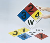 Blank NFPA Placard Kits With Magnetic Hazard Panels