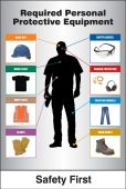 Construction Site PPE-ID™ Sign: Required Personnel Protective Equipment