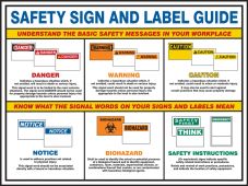 Poster: Safety Sign And Label Guide