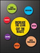 5S Motivational Poster: Increase The Lean - Cut The Waste