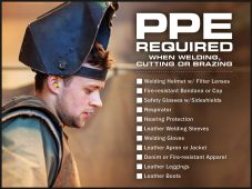 Welding Posters: PPE Required When Using Welding, Cutting Or Brazing