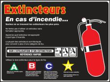 Safety Posters: Fire Extinguishers - In Case Of Fire