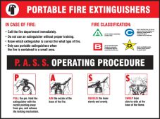 Safety Posters: Portable Fire Extinguishers
