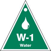 Energy Source ShapeID Tag: W-_ Water