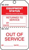 Safety Tag: Equipment Status - Out Of Service/Returned To Service - Perforated