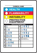 HMCIS Chemical Sign: Protective Equipment